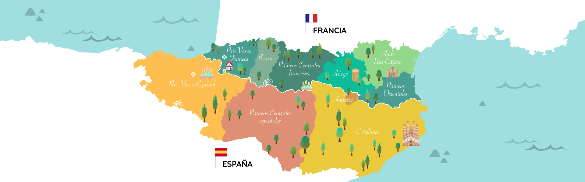 Mapa de los Pirineos franceses y españoles